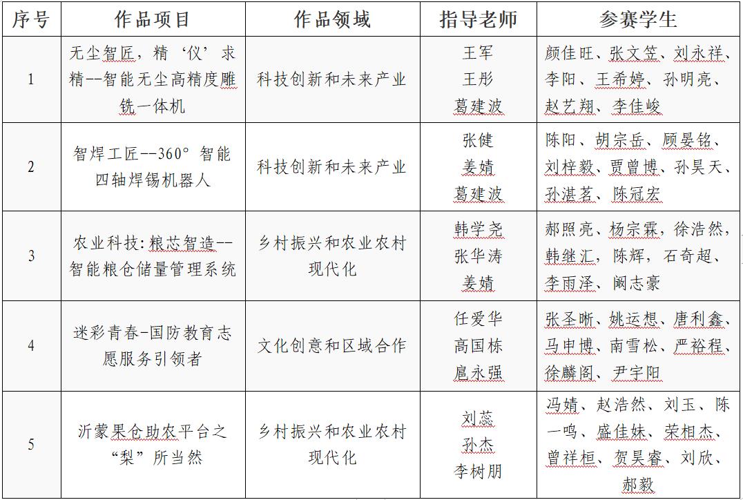 0d0f8dde21bc8b400f036f78fcac50e.jpg 0d0f8dde21bc8b400f036f78fcac50e.jpg