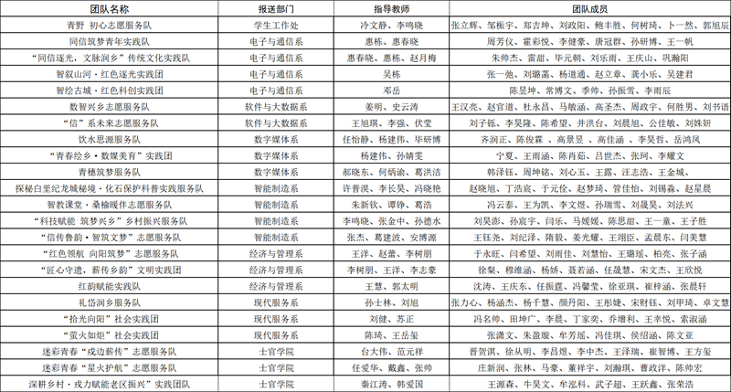 9c7c422c-5780-42dd-bcc7-984999bf7289.png 9c7c422c-5780-42dd-bcc7-984999bf7289.png