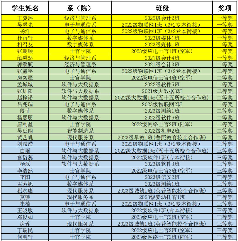 0500423780e7b1f0f576cedea0c8c58.png 0500423780e7b1f0f576cedea0c8c58.png