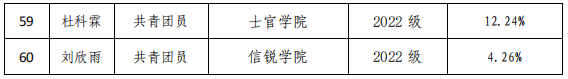 2f3238d791fc94e77d4c785cafb8c29.png
