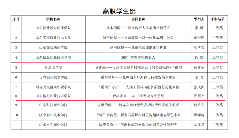 57ac6fd6f13b0fbe8693f9aeb6f497fb.png