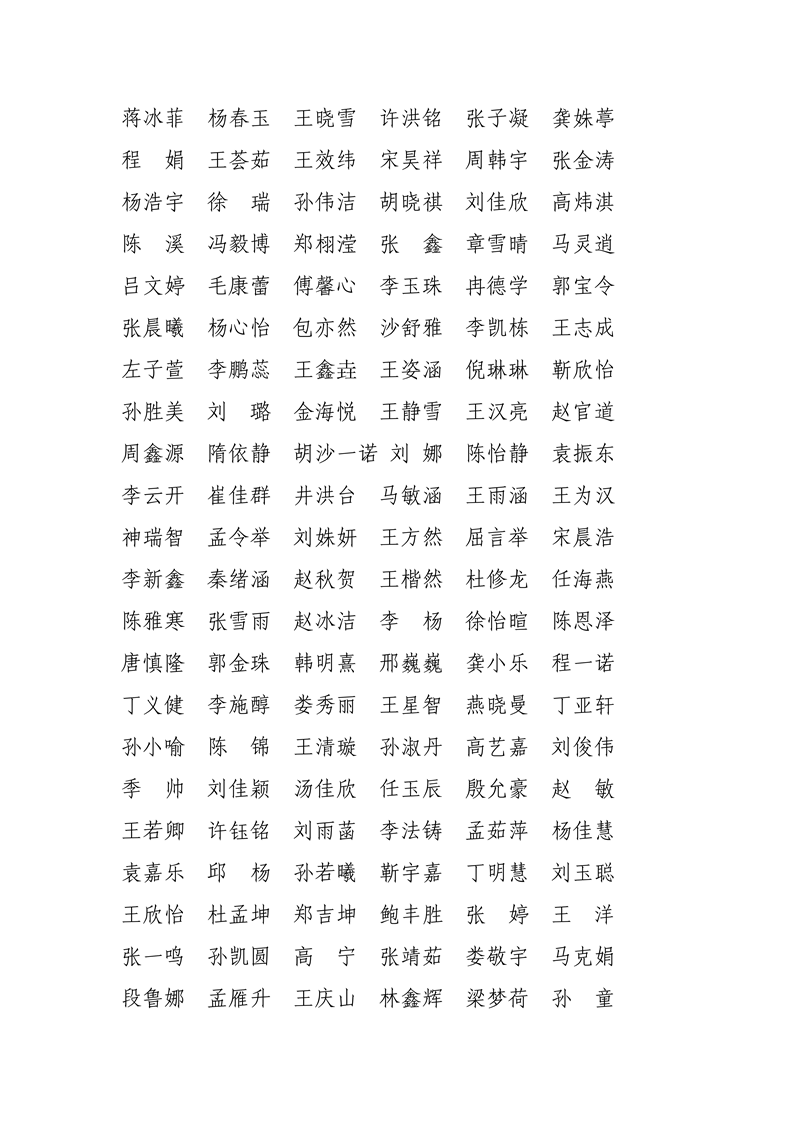 （0424）汇总表 山东信息职业技术学院2025年度拟评优名单(5)(3)_03.png