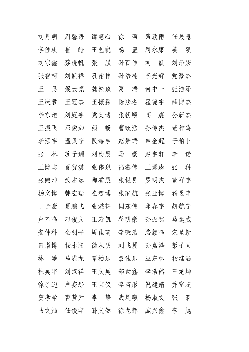 （0424）汇总表 山东信息职业技术学院2025年度拟评优名单(5)(3)_05.png