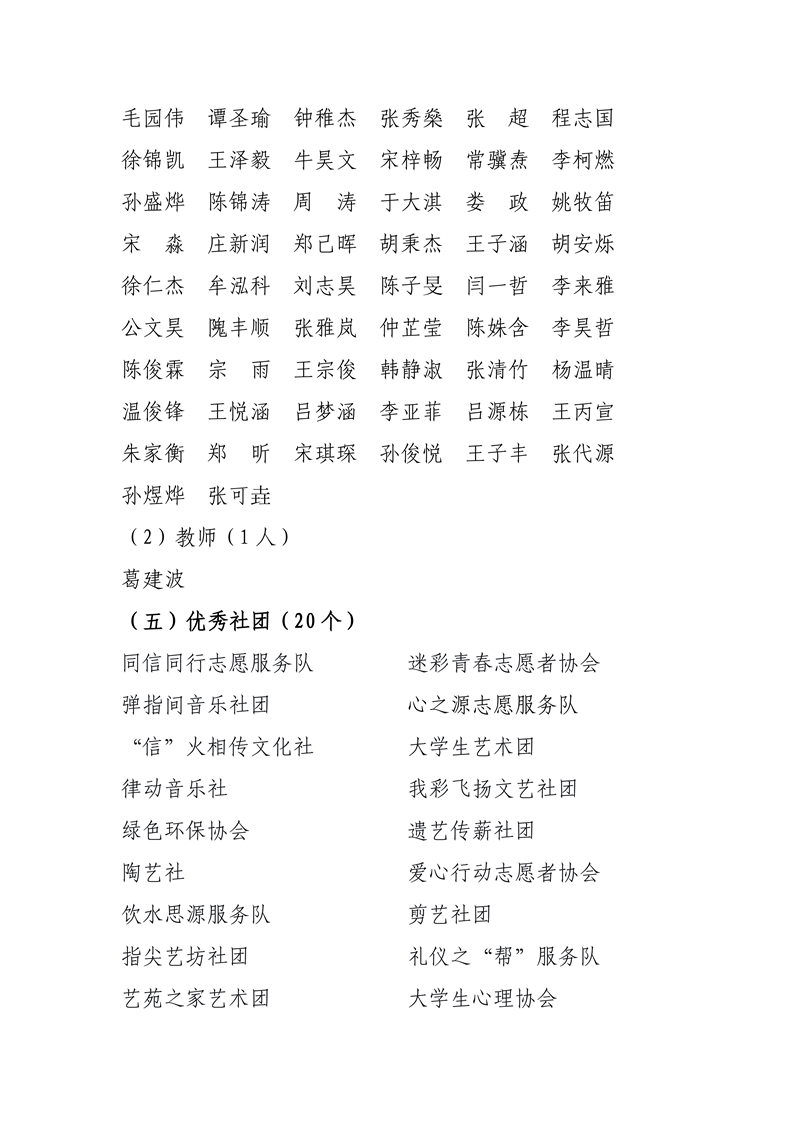 （0424）汇总表 山东信息职业技术学院2025年度拟评优名单(5)(3)_08.png